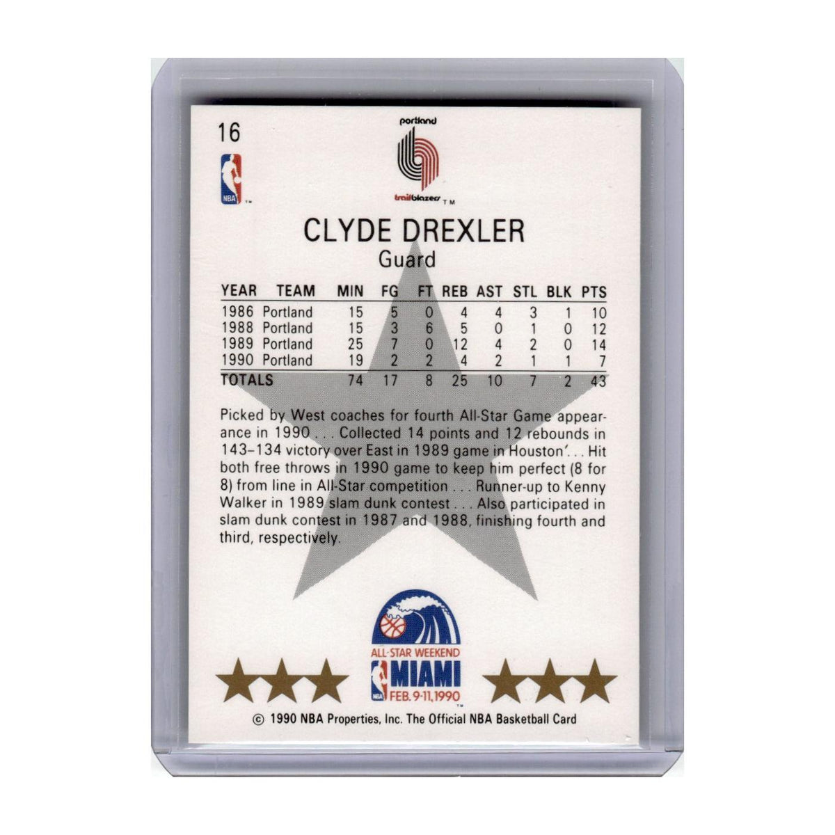 1990 Hoops Clyde Drexler Blazers #16