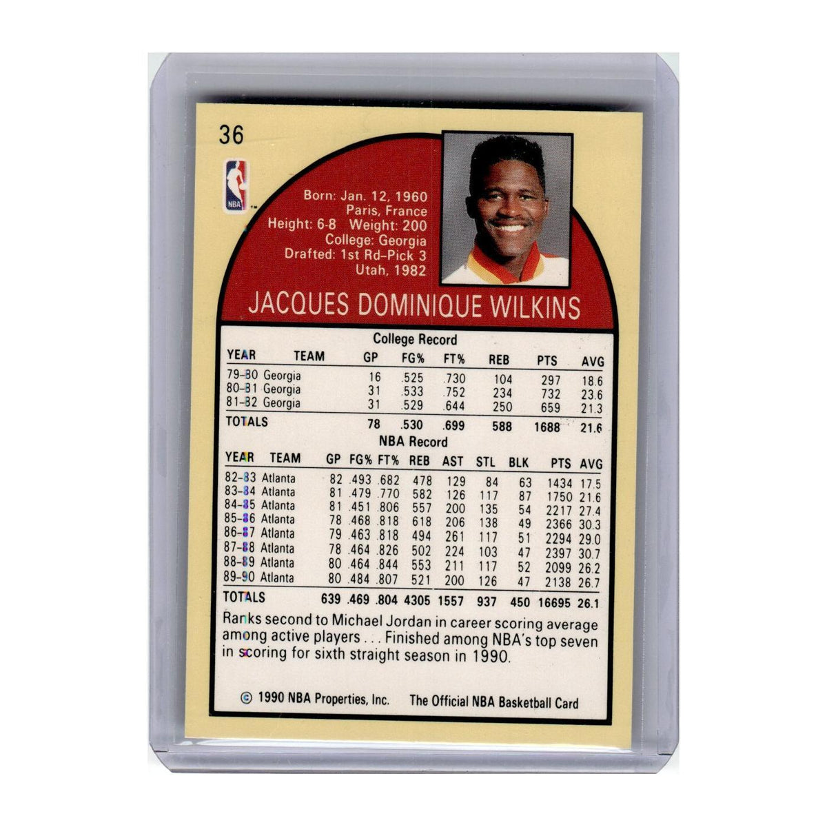 1990 Hoops Dominique Wilkins Hawks #36