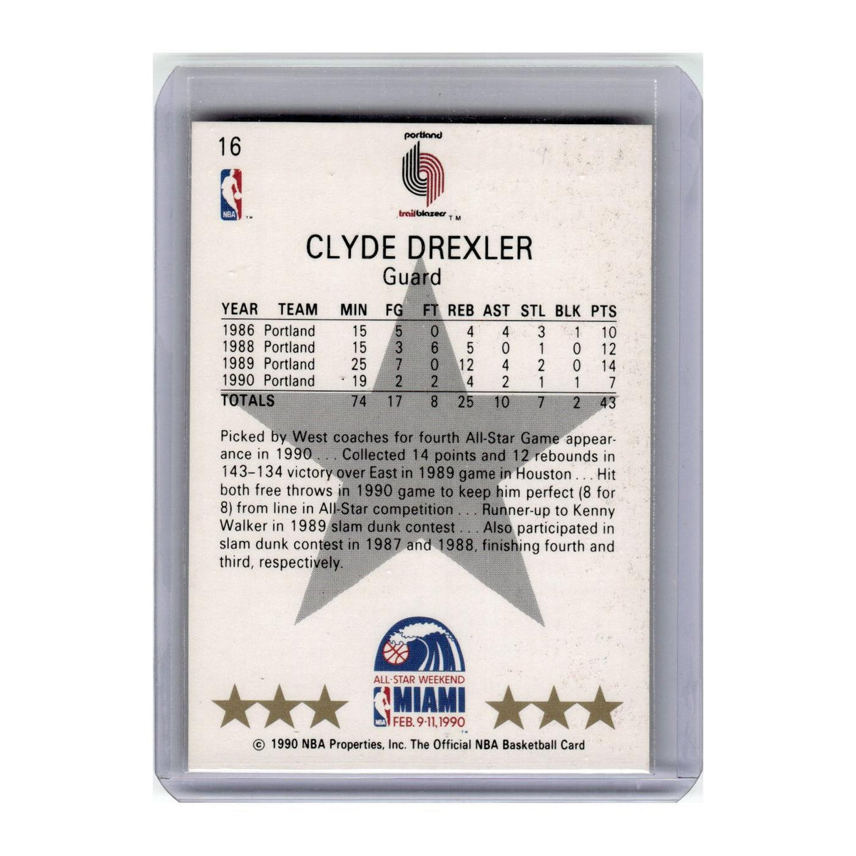 1990 Hoops Clyde Drexler Blazers #16