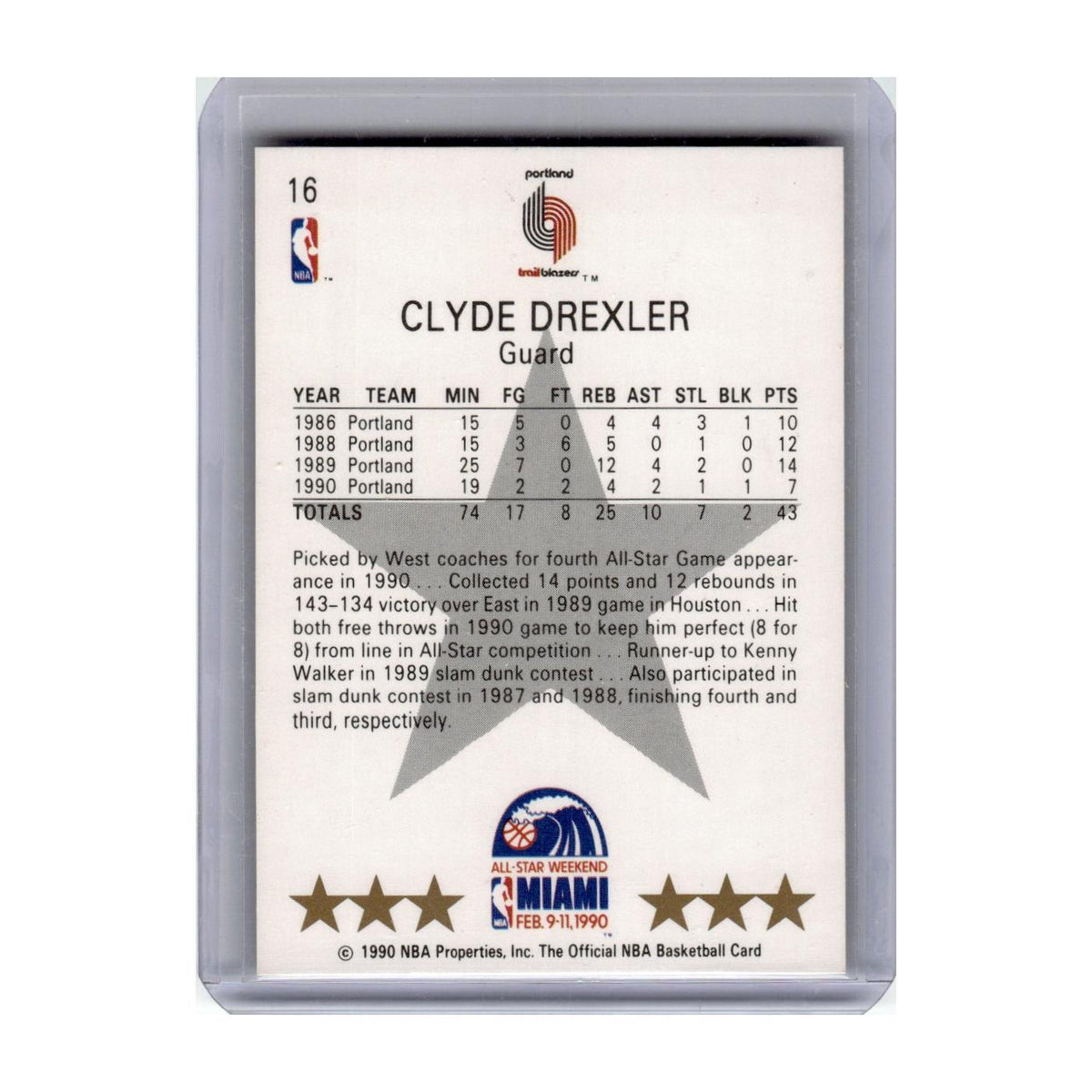1990 Hoops Clyde Drexler Blazers #16