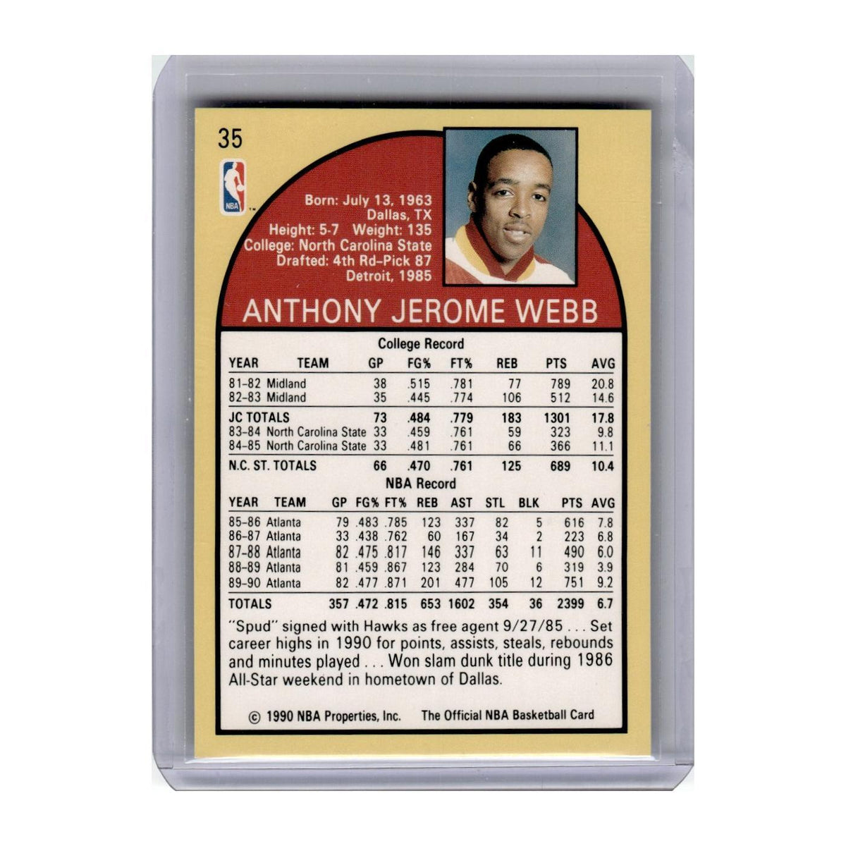 1990 Hoops Spud Webb Hawks #35