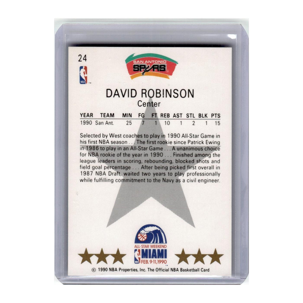 1990 Hoops David Robinson Spurs #24