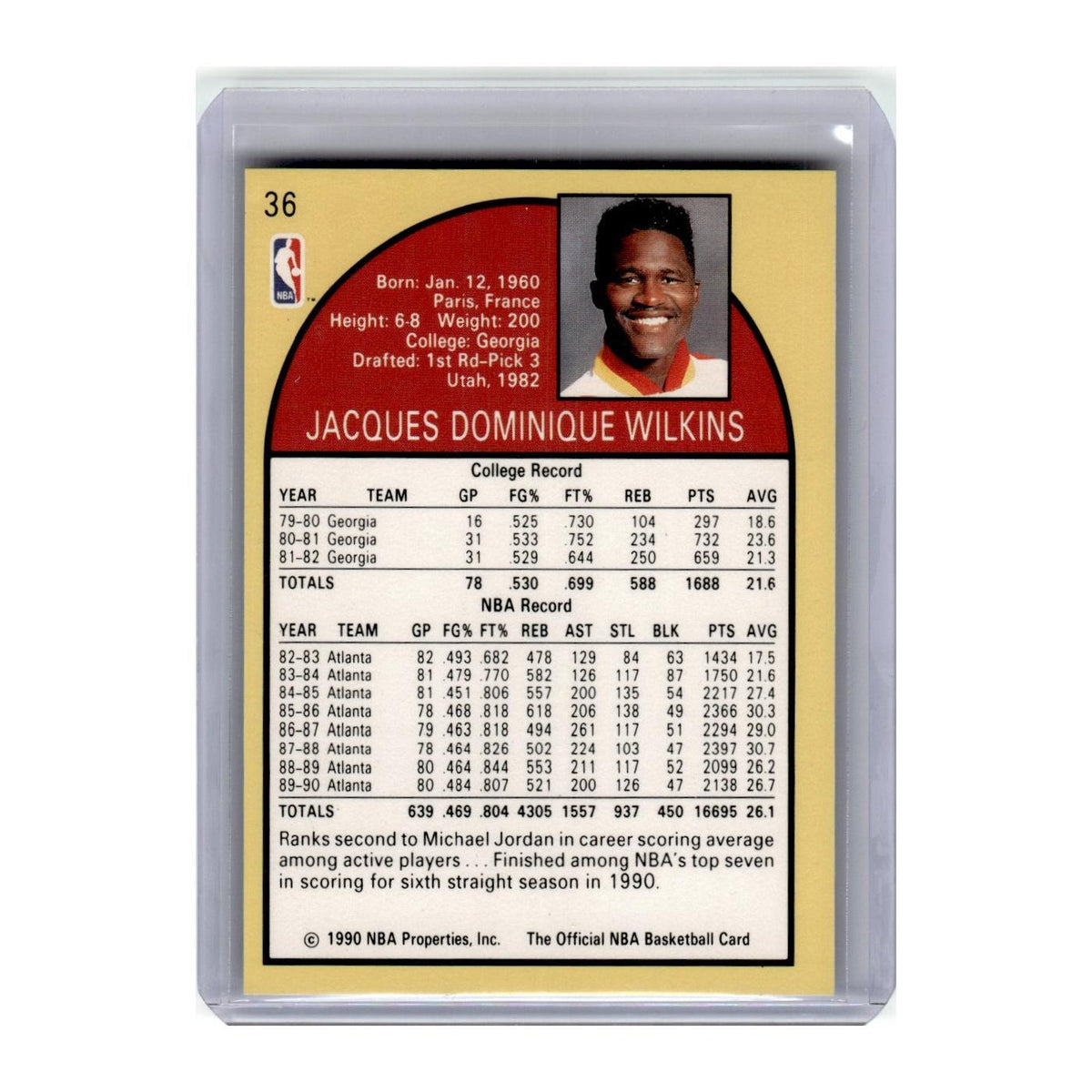 1990 Hoops Dominique Wilkins Hawks #36