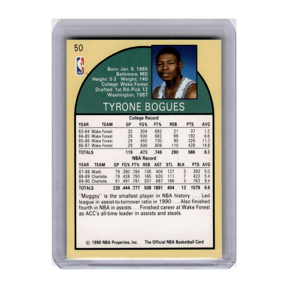 1990 Hoops Muggsy Bogues Hornets #50