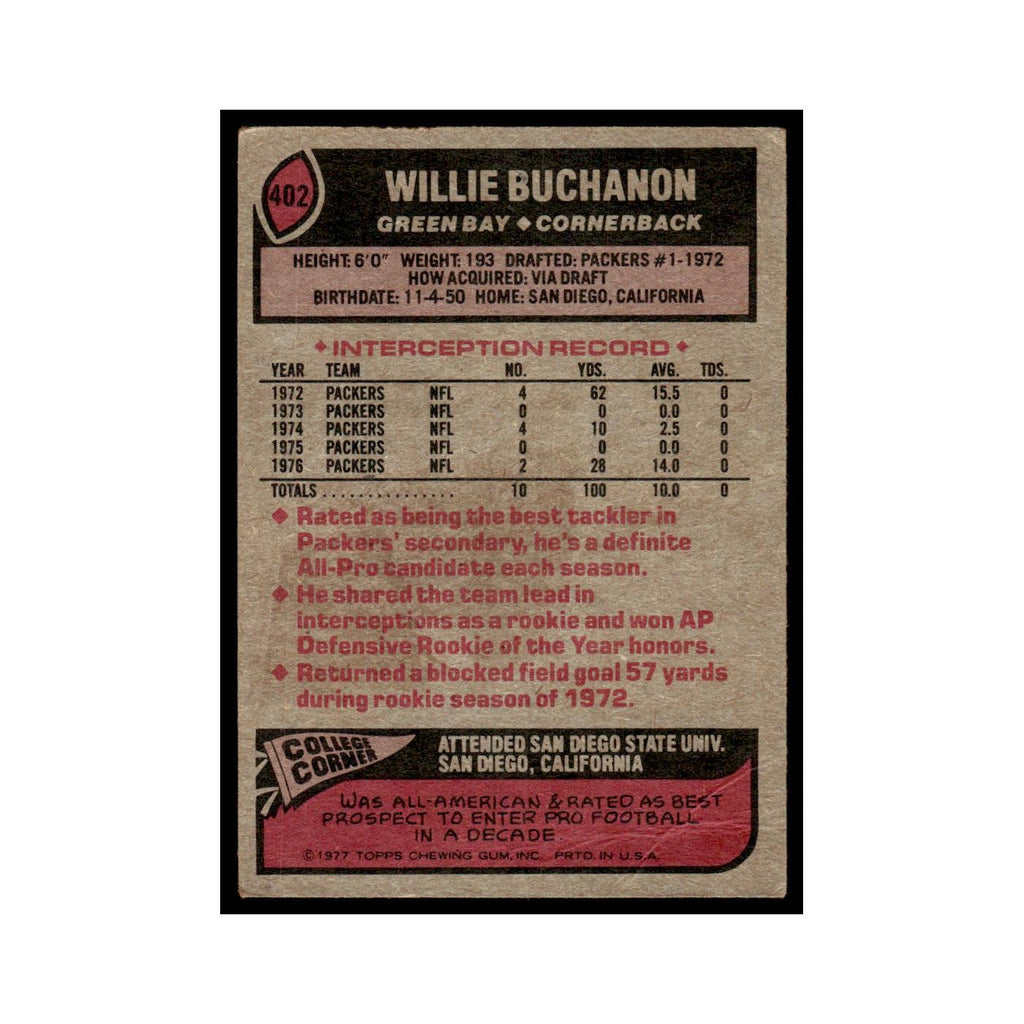 1977 Topps Football Card (Damaged) Willie Buchanon Packers #402