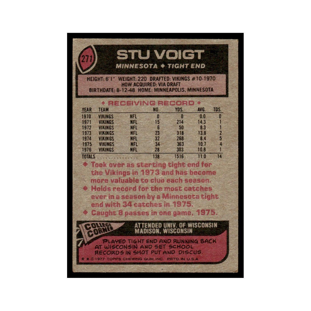 1977 Topps Football Card Stu Voigt Vikings #271