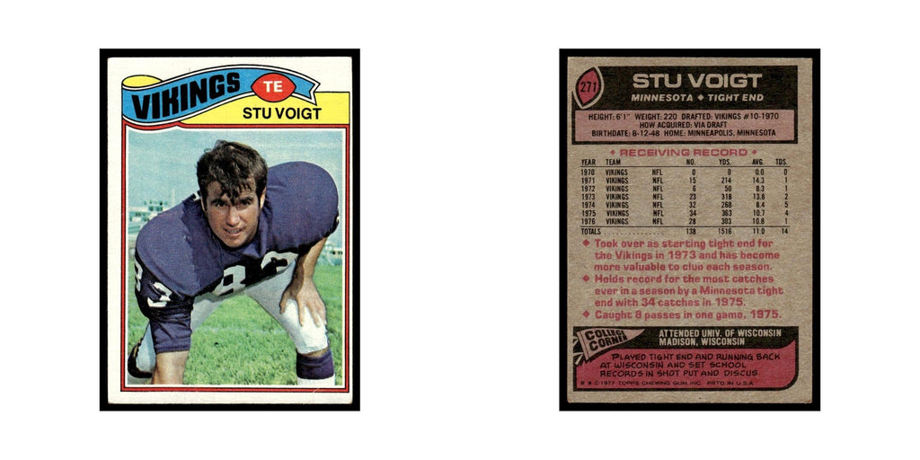 1977 Topps Football Card Stu Voigt Vikings #271