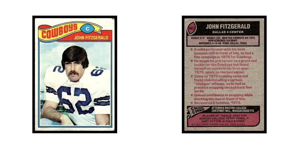 1977 Topps Football Card John Fitzgerald Cowboys #447