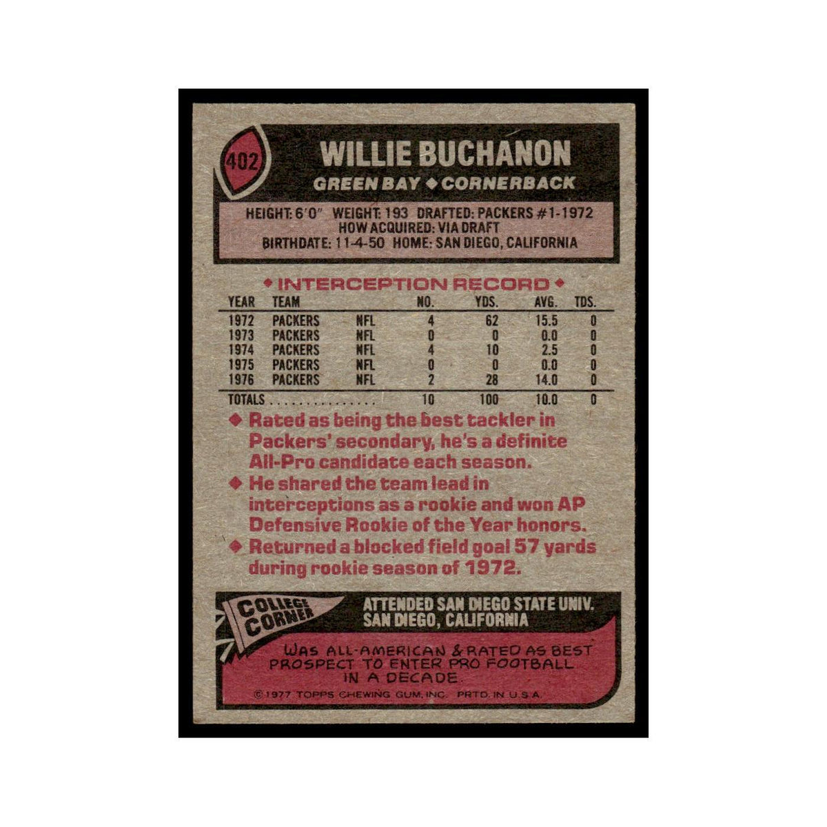 1977 Topps Football Card Willie Buchanon Packers #402