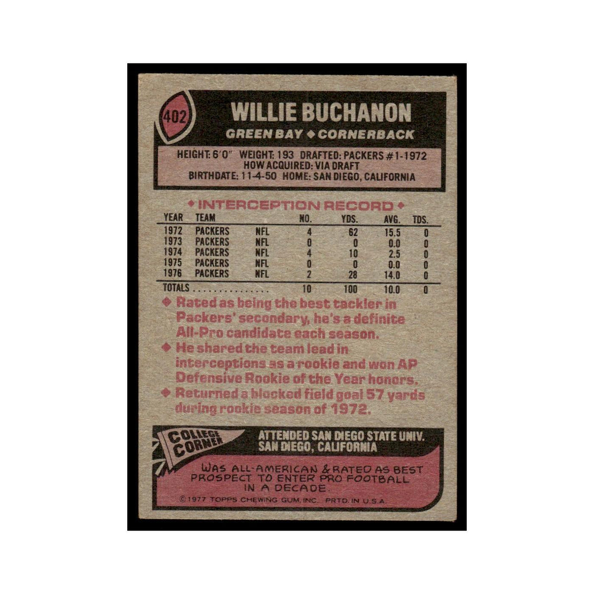 1977 Topps Football Card Willie Buchanon Packers #402