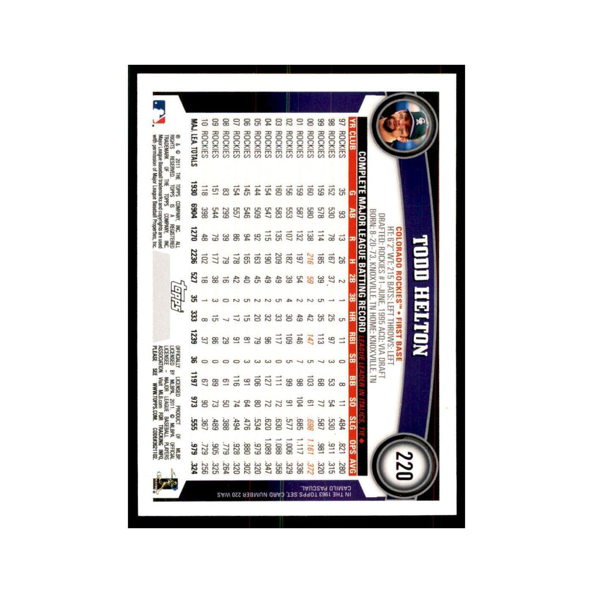 2011 Topps Todd Helton Baseball Cards #220