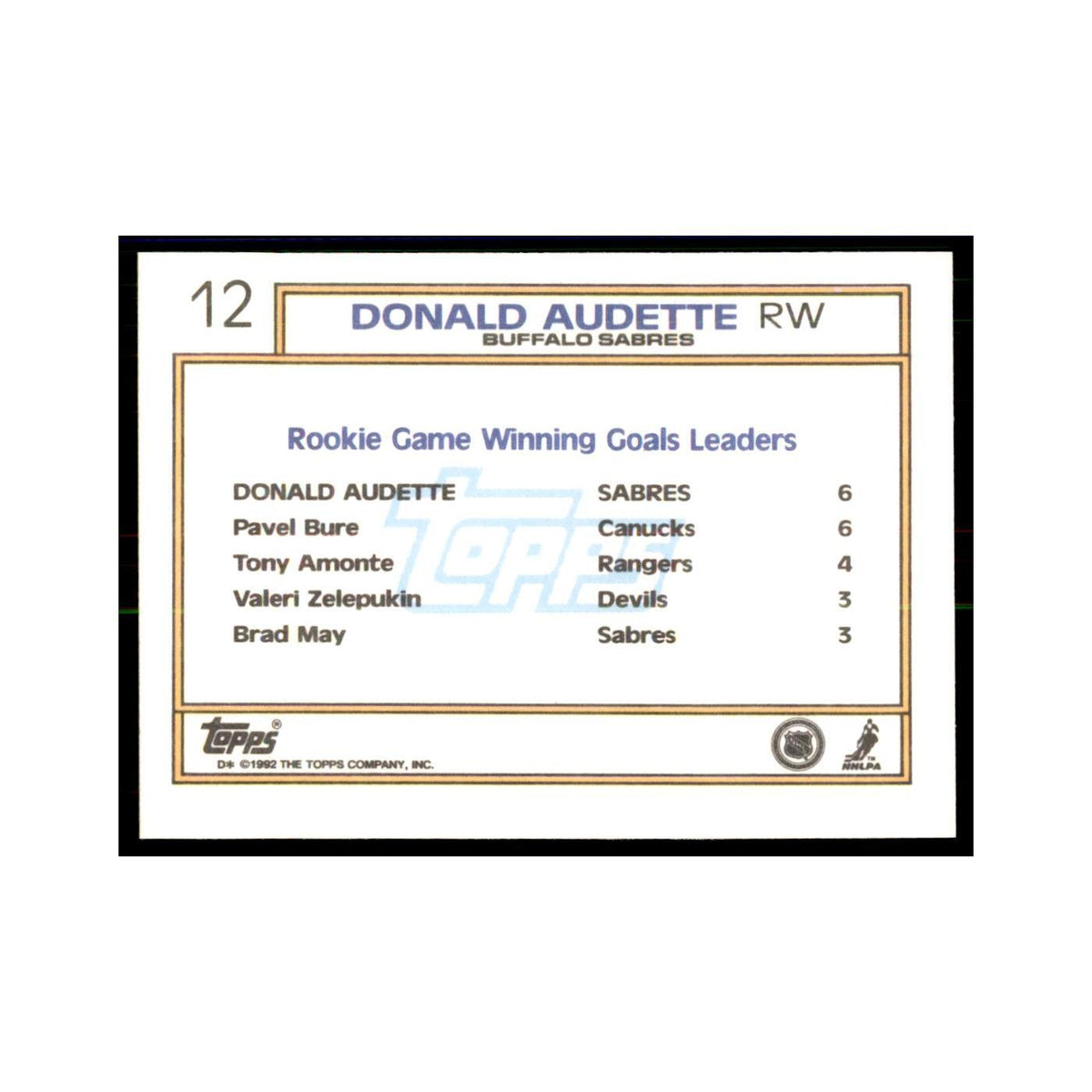 Donald Audette Rookie 1992 Topps #12 Hockey Cards Hockey Card NM