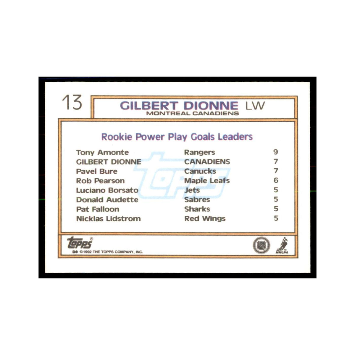 Gilbert Dionne Rookie 1992 Topps #13 Hockey Cards Hockey Card NM