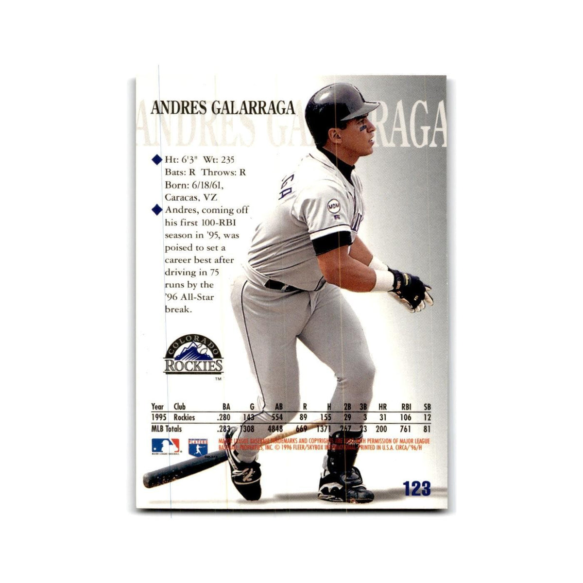 Andres Galarraga 1996 Circa #123 Colorado Rockies Baseball Card NM