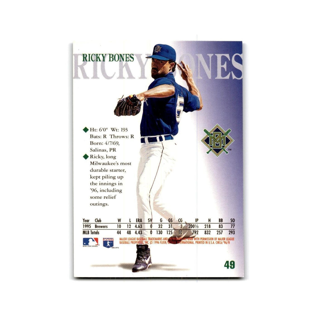 Ricky Bones 1996 Circa #49 Milwaukee Brewers Baseball Card NM