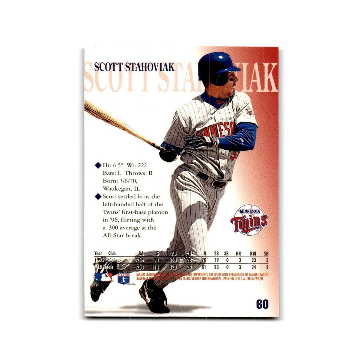 Scott Stahoviak 1996 Circa #60 Minnesota Twins Baseball Card NM
