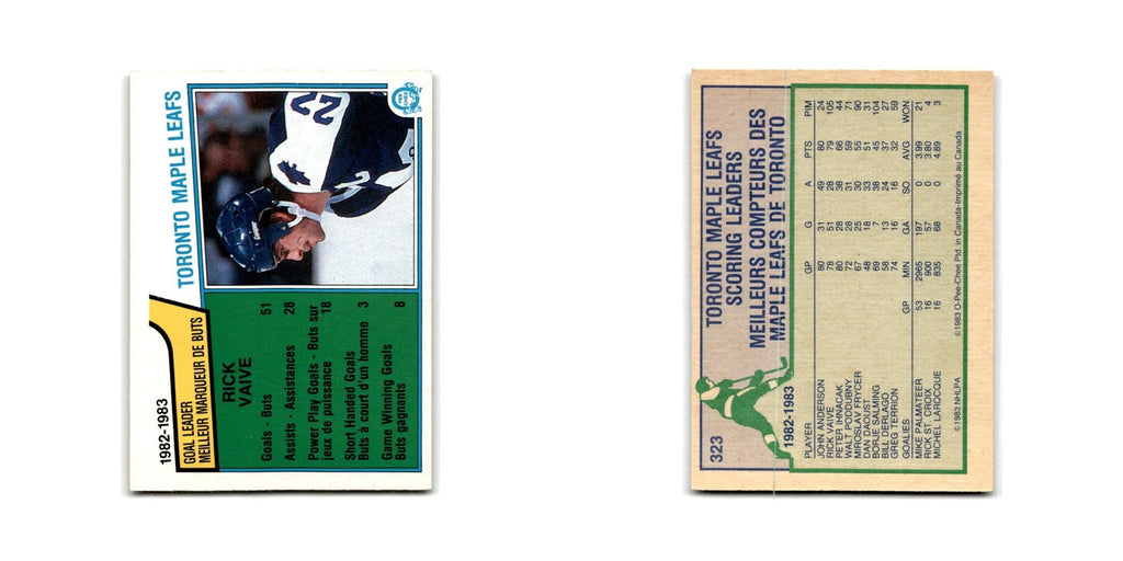 1983 O-Pee-Chee Rick Vaive Toronto Maple Leafs #323
