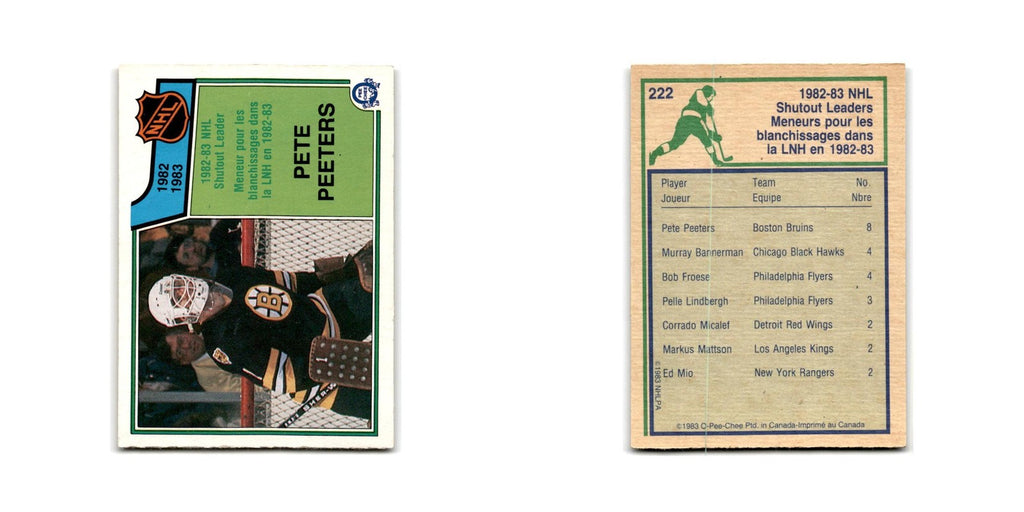 1983 O-Pee-Chee Pete Peeters Shutout Leaders #222