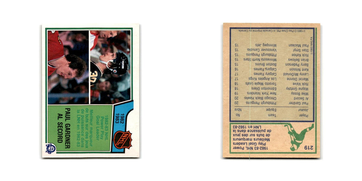 1983 O-Pee-Chee Paul Gardner Al Secord PPG Goal Leaders #219