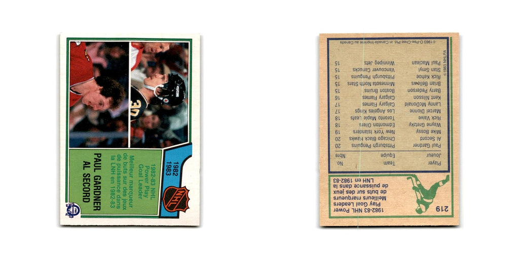 1983 O-Pee-Chee Paul Gardner Al Secord PPG Goal Leaders #219
