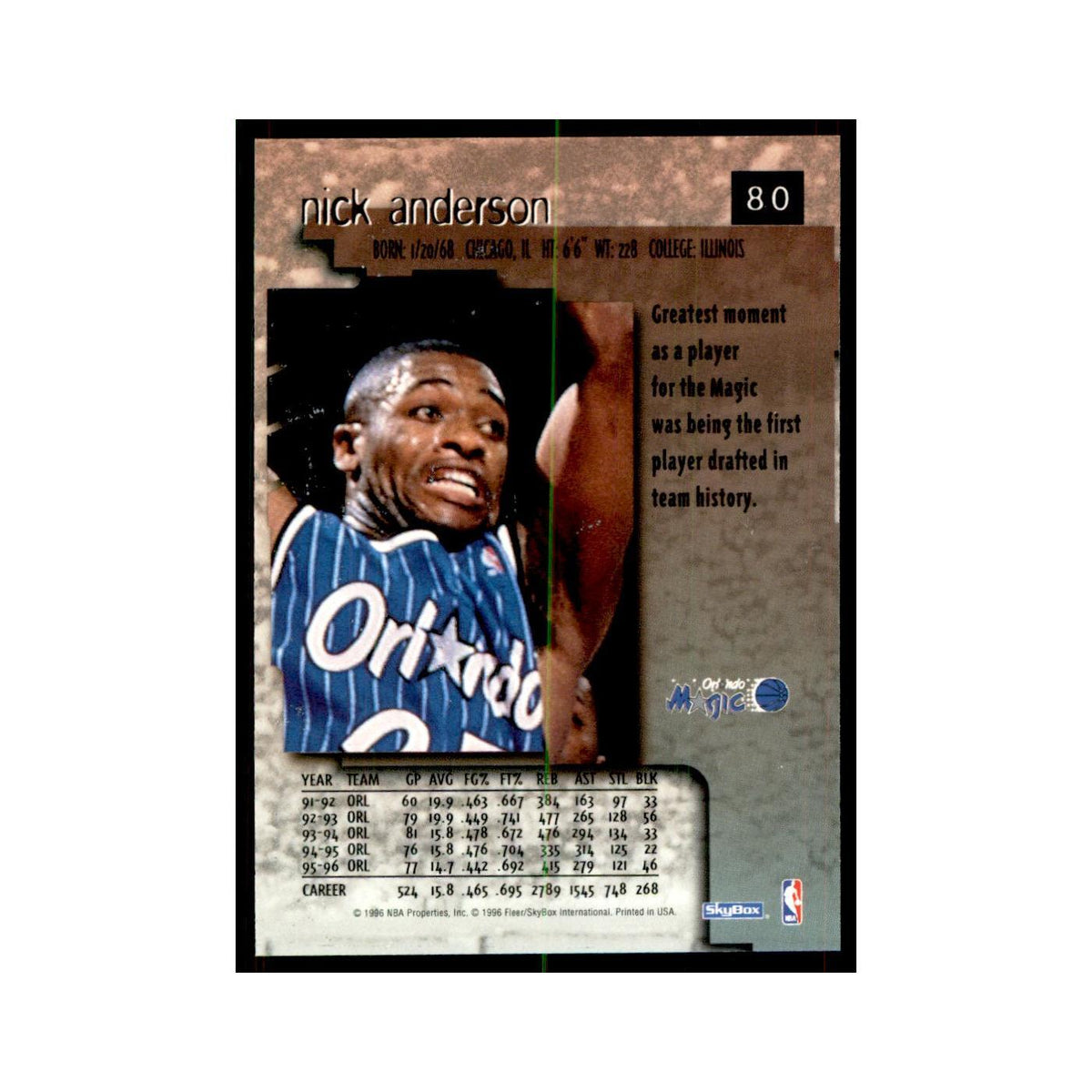1996 SkyBox Premium Nick Anderson Basketball Cards #80