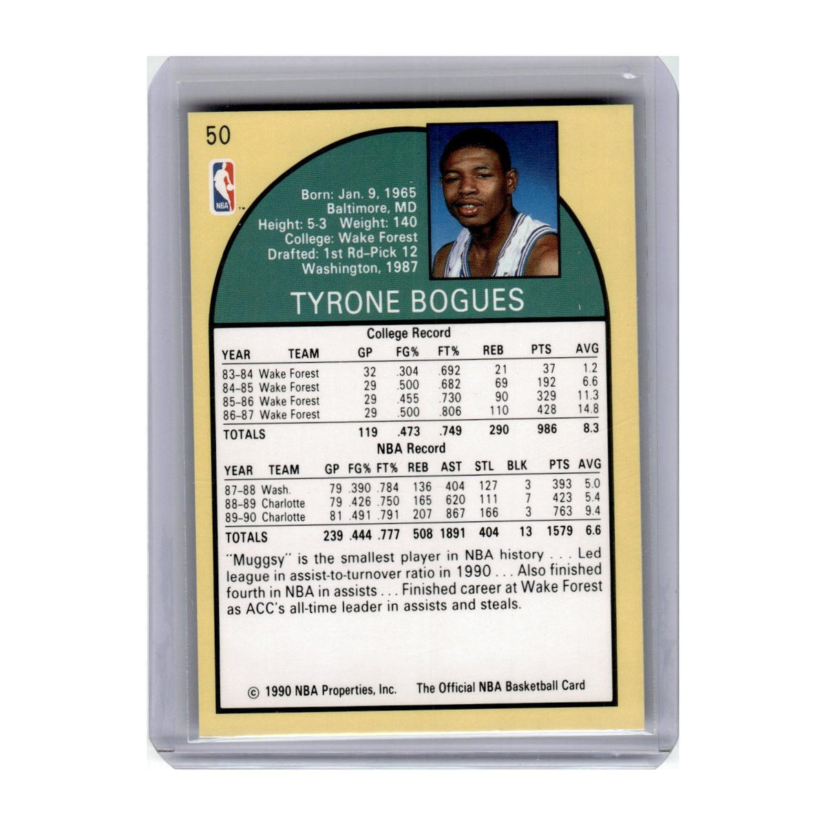 1990 Hoops Muggsy Bogues Hornets #50