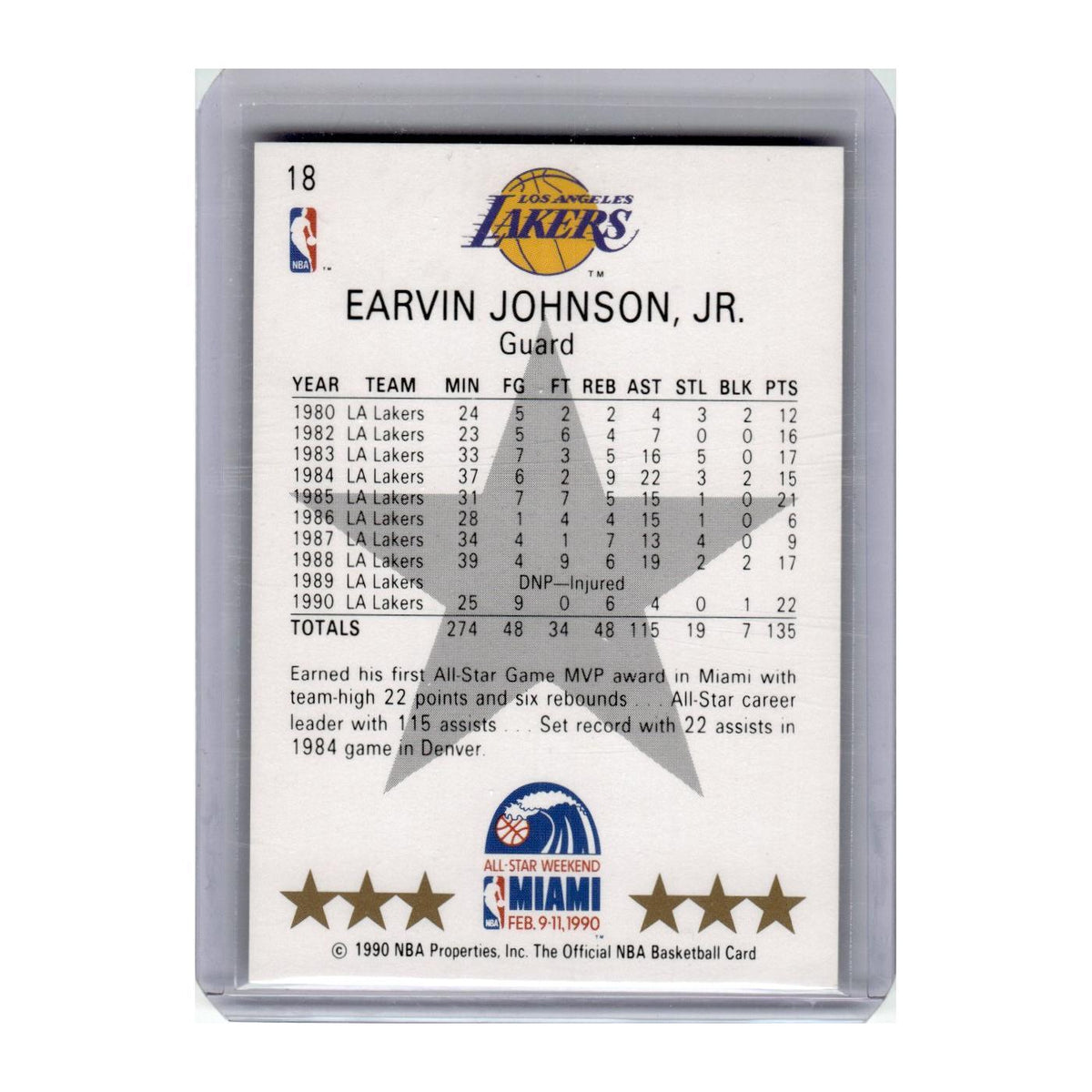 1990 Hoops Earvin Johnson Lakers #18