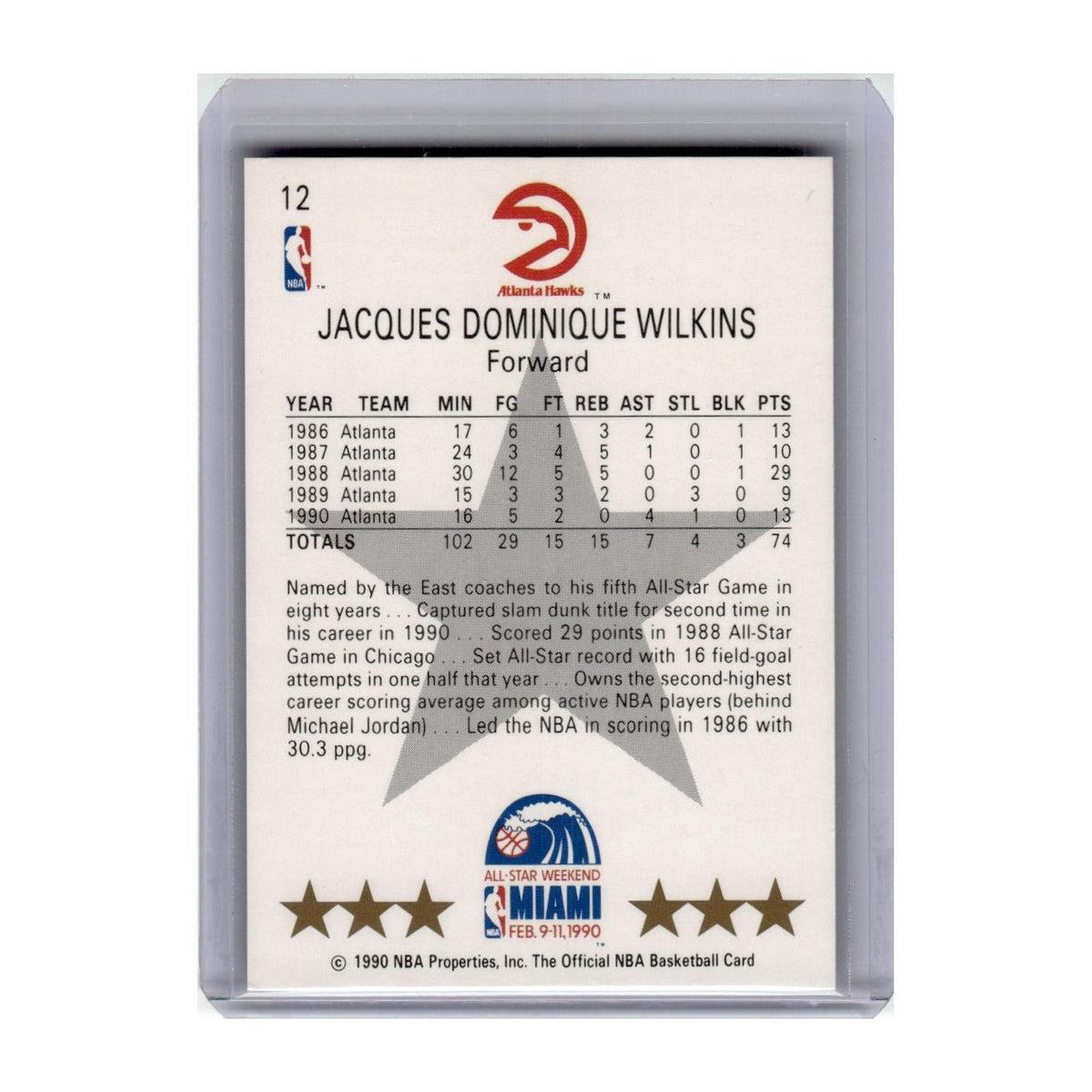 1990 Hoops Dominique Wilkins Hawks #12