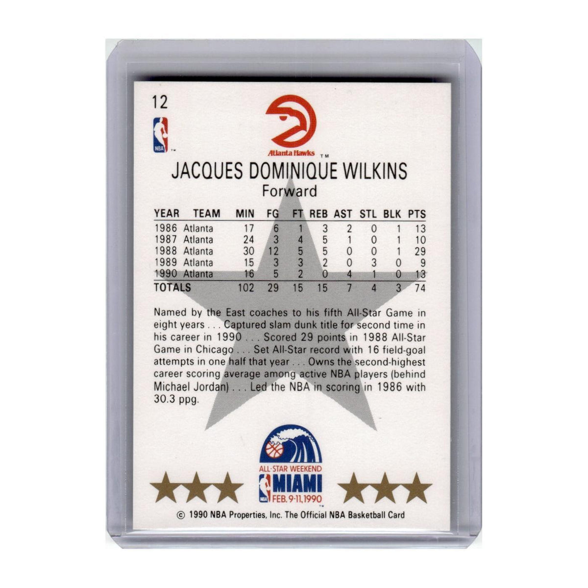 1990 Hoops Dominique Wilkins Hawks #12