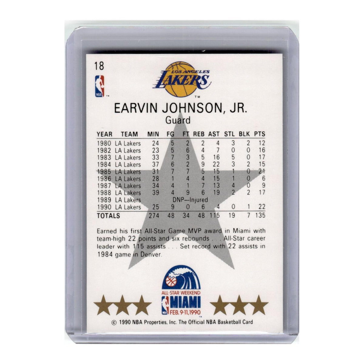 1990 Hoops Earvin Johnson Lakers #18