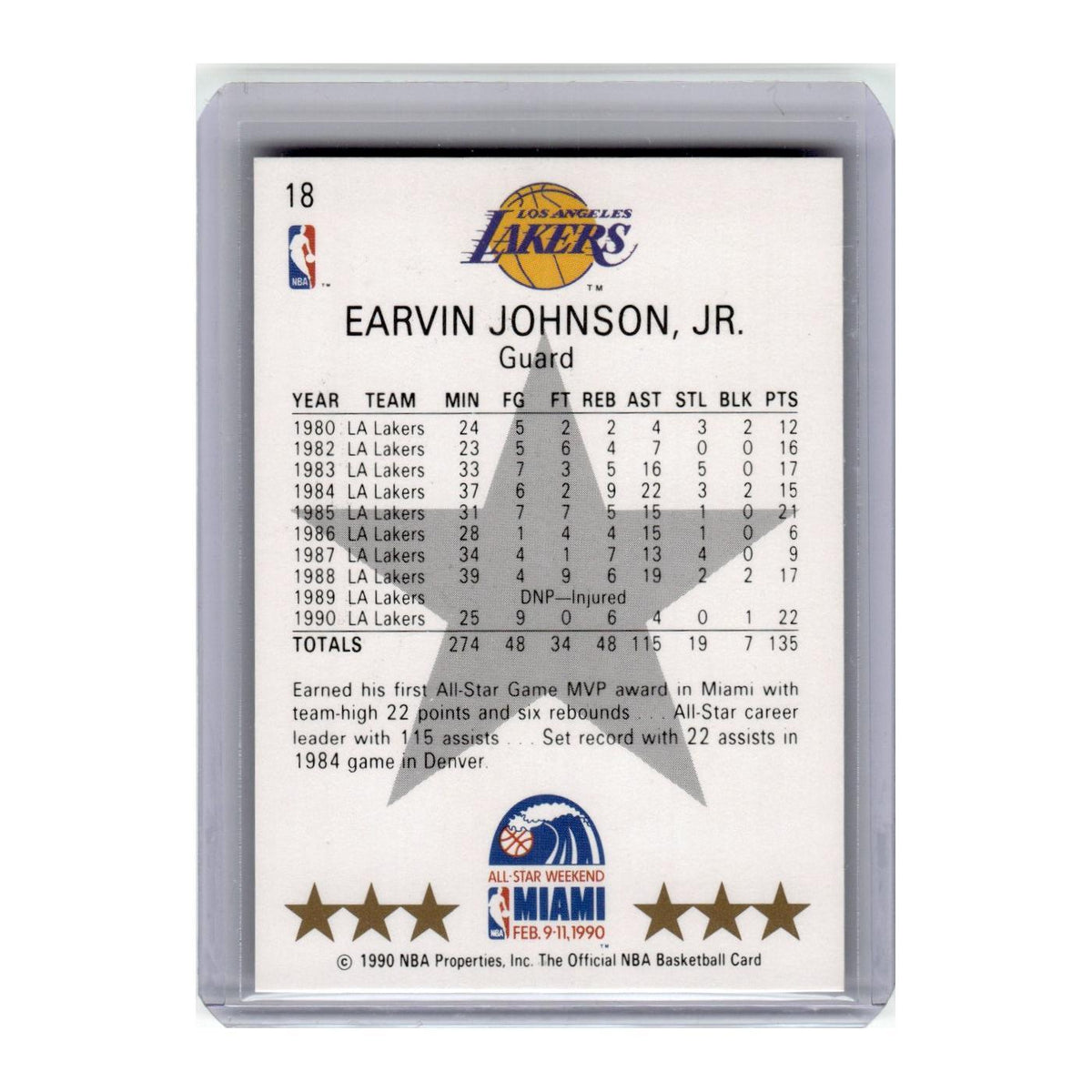 1990 Hoops Earvin Johnson Lakers #18