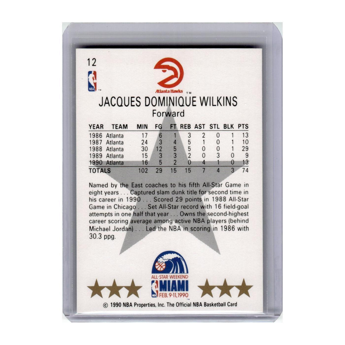 1990 Hoops Dominique Wilkins Hawks #12