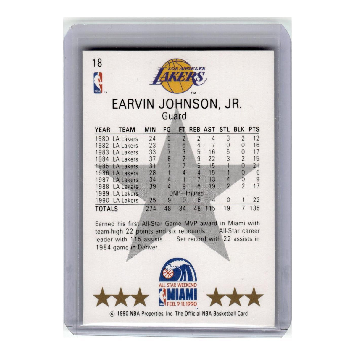 1990 Hoops Earvin Johnson Lakers #18