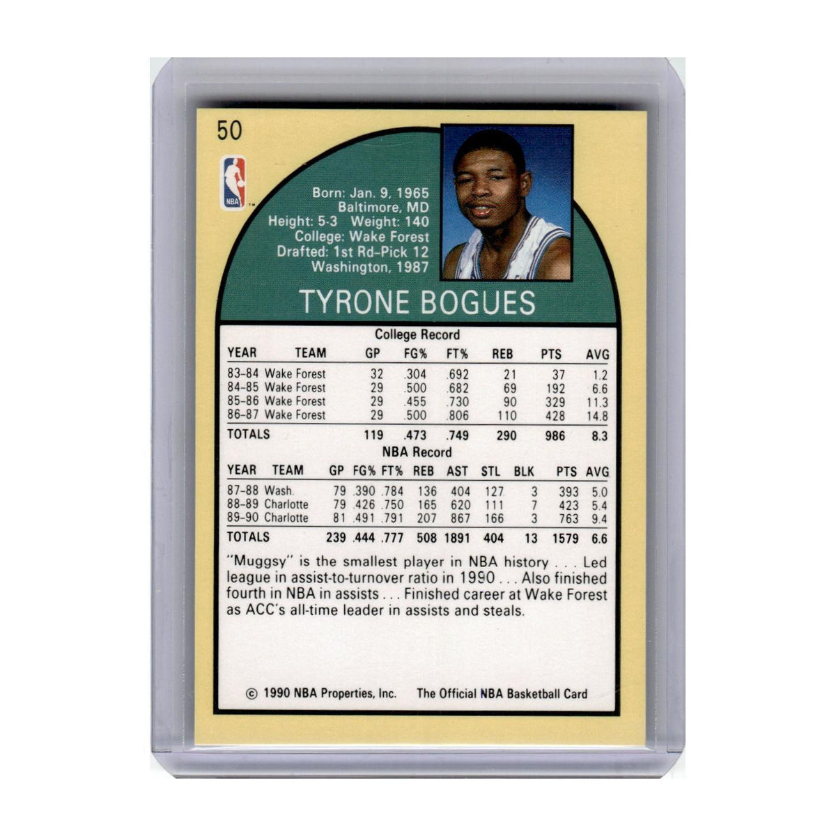 1990 Hoops Muggsy Bogues Hornets #50