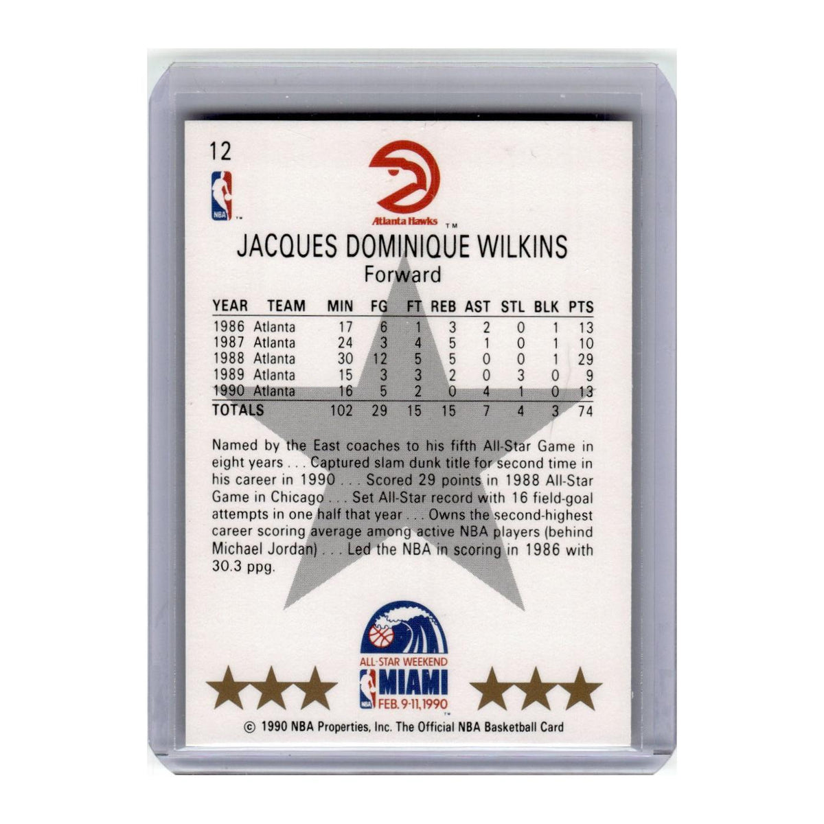 1990 Hoops Dominique Wilkins Hawks #12