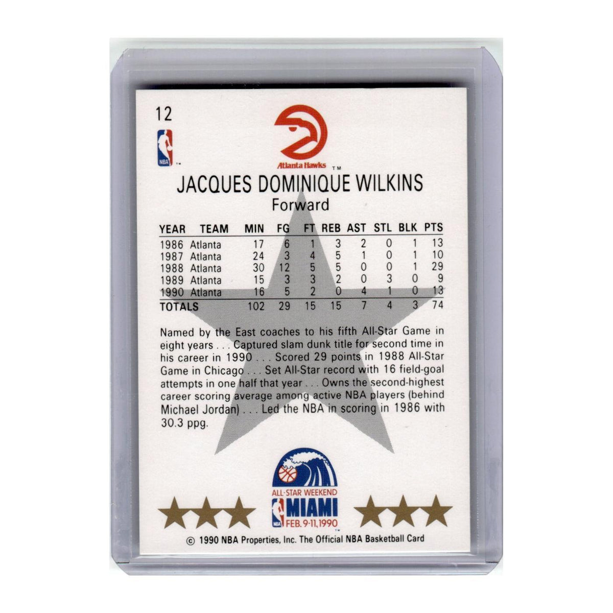 1990 Hoops Dominique Wilkins Hawks #12