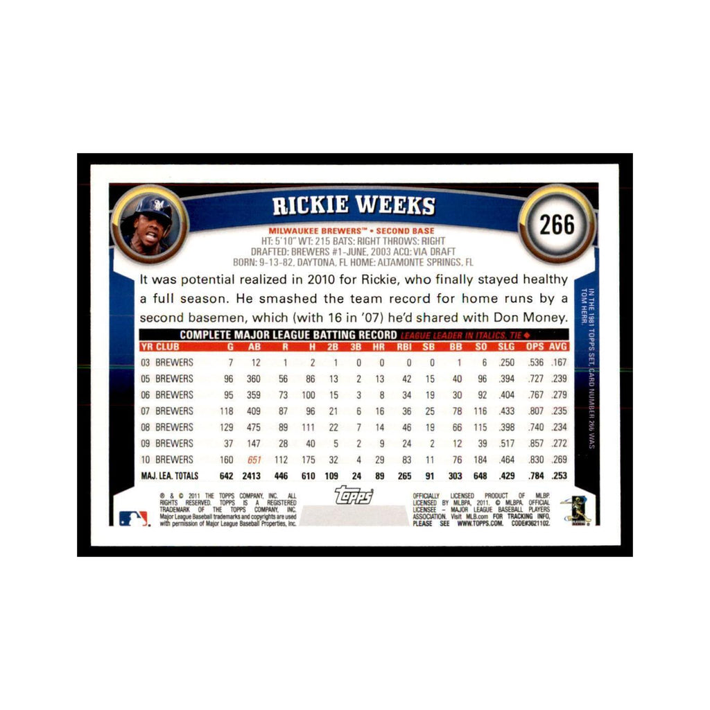 2011 Topps Rickie Weeks Baseball Cards #266