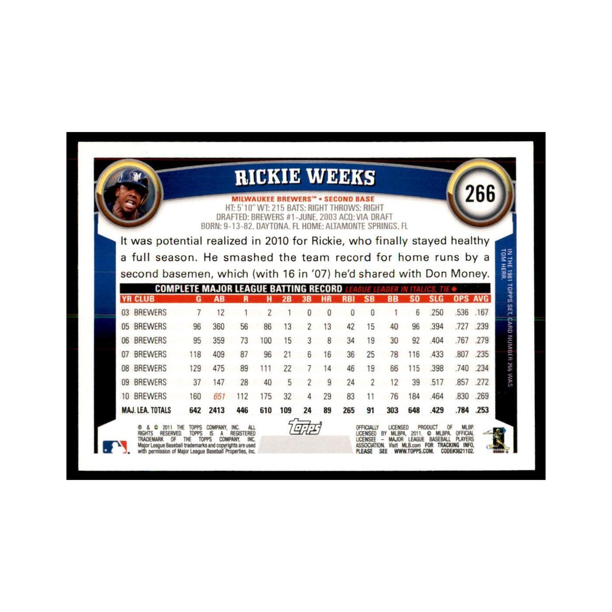 2011 Topps Rickie Weeks Baseball Cards #266
