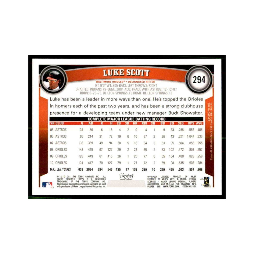 2011 Topps Luke Scott Baseball Cards #294