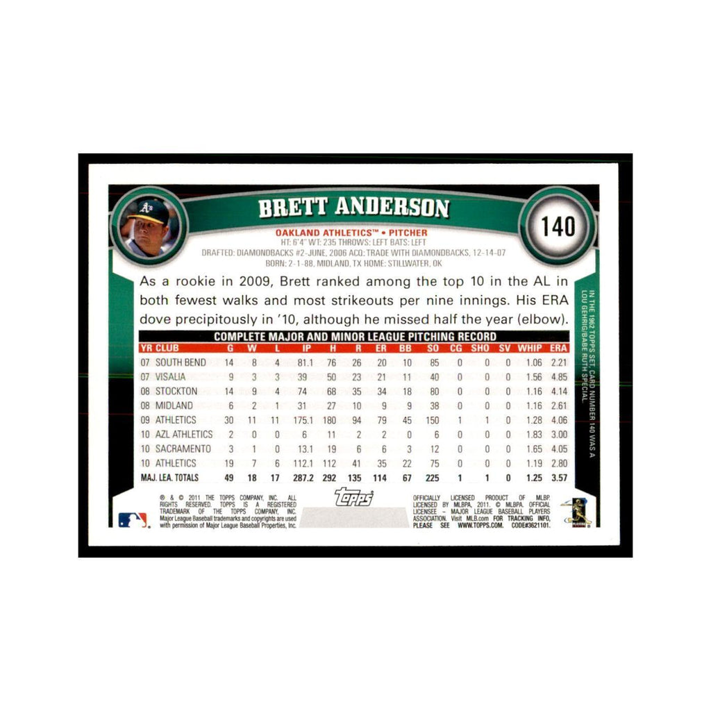 2011 Topps Brett Anderson Baseball Cards #140