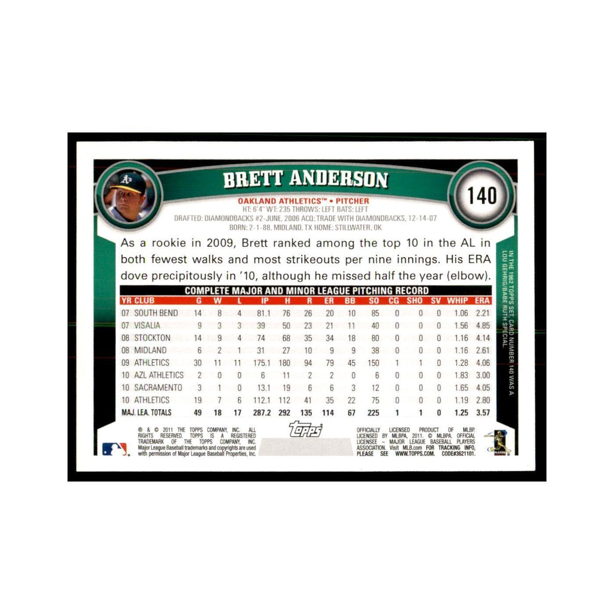 2011 Topps Brett Anderson Baseball Cards #140