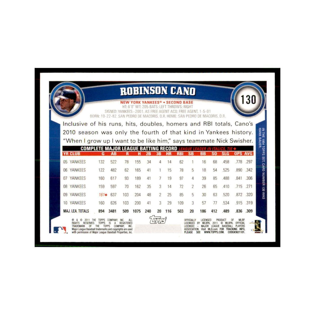 2011 Topps Robinson Cano Baseball Cards #130