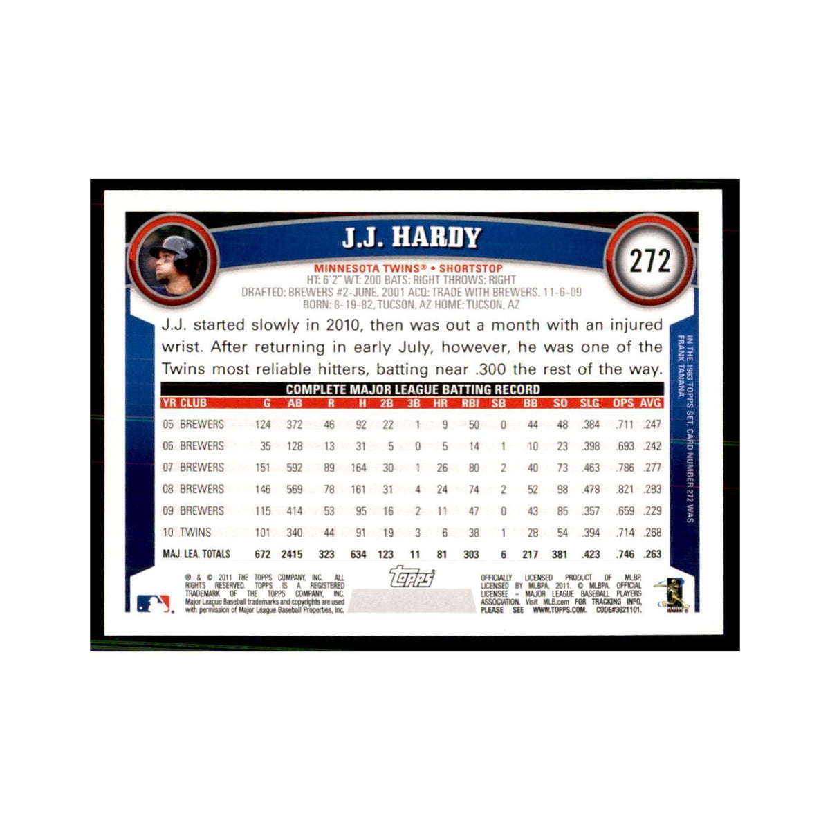 2011 Topps J.J. Hardy Baseball Cards #272