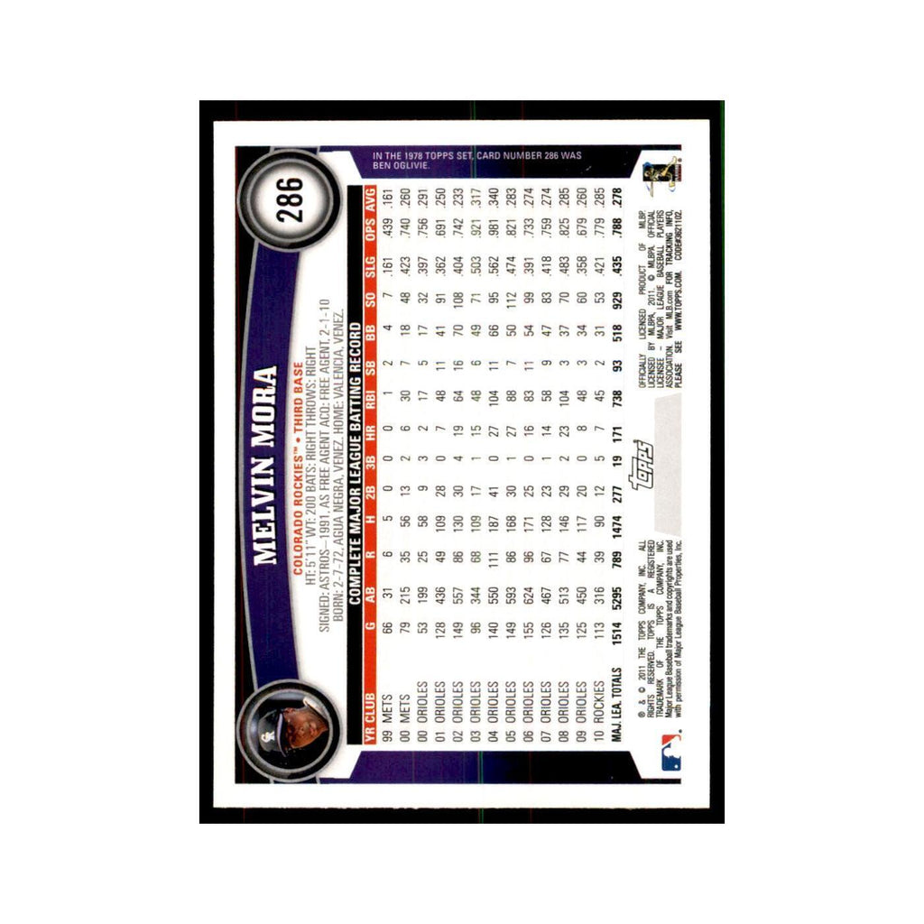 2011 Topps Melvin Mora Baseball Cards #286