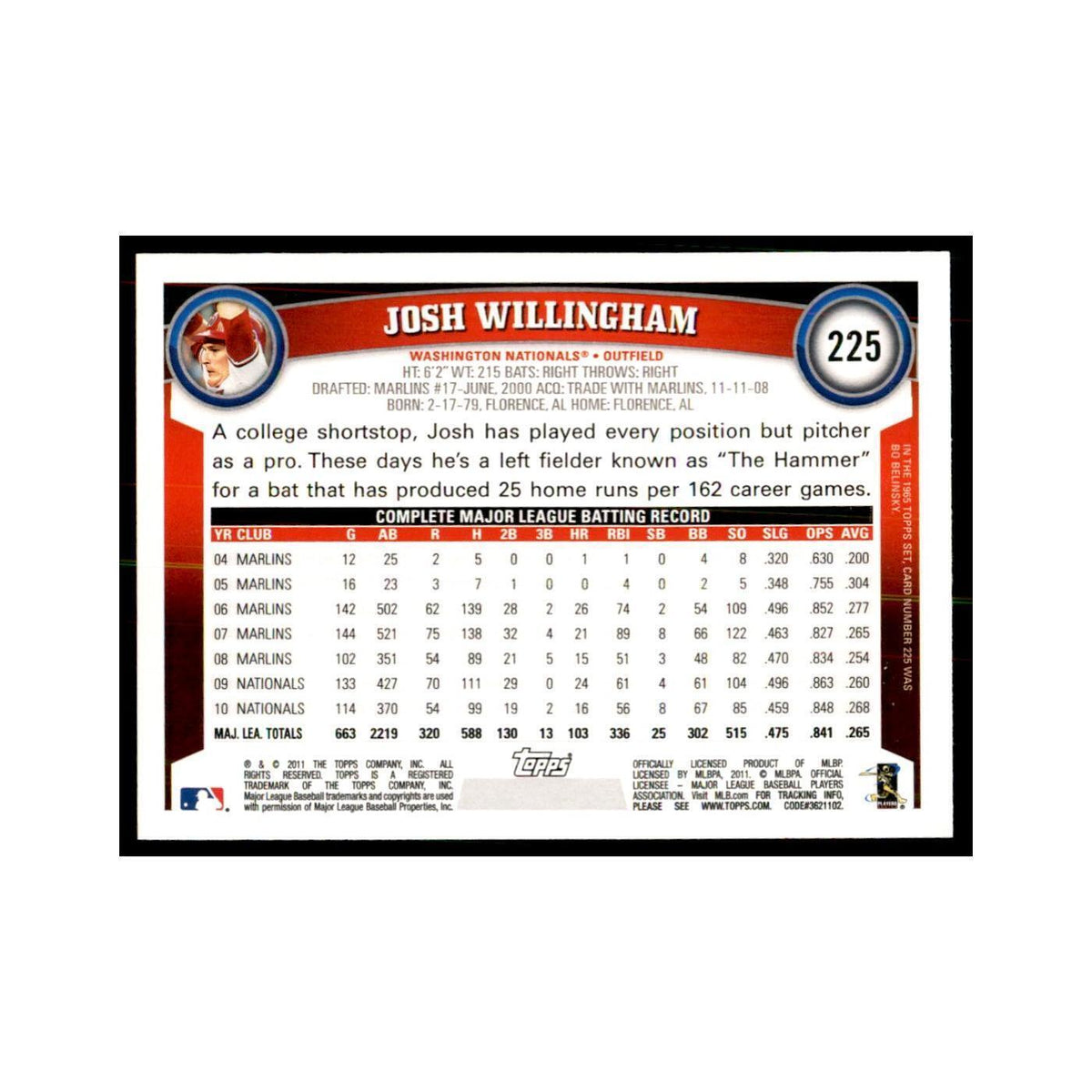 2011 Topps Josh Willingham Baseball Cards #225