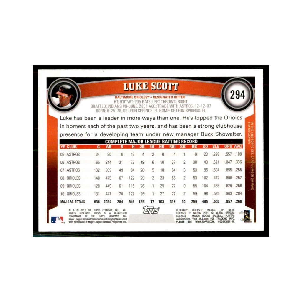 2011 Topps Luke Scott Baseball Cards #294