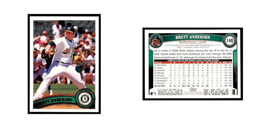2011 Topps Brett Anderson Baseball Cards #140