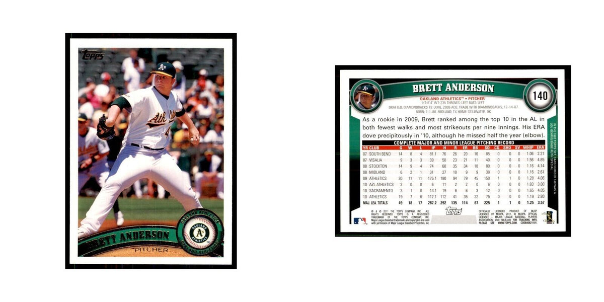 2011 Topps Brett Anderson Baseball Cards #140