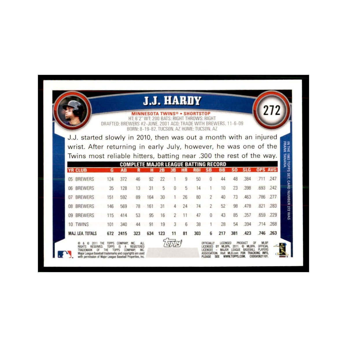 2011 Topps J.J. Hardy Baseball Cards #272