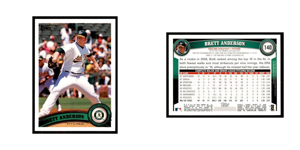 2011 Topps Brett Anderson Baseball Cards #140
